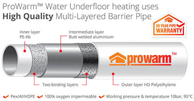 Water Underfloor Heating